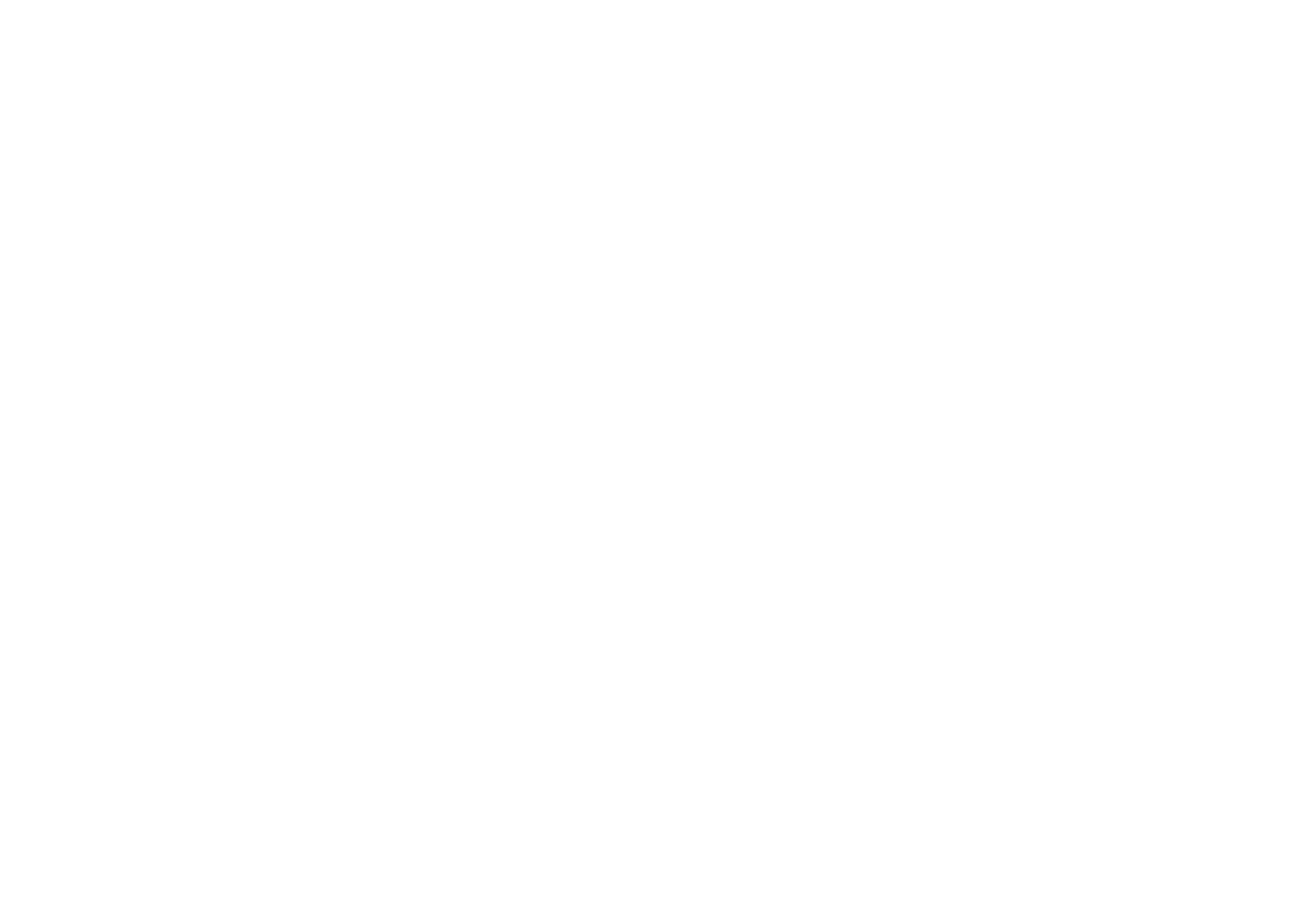 Arion Dancing Shows